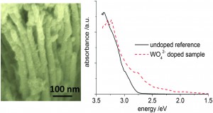 Photocatalytic properties of in situ doped TiO2-nanotubes grown by rapid breakdown anodization 