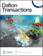 Dalton Transactions outside front cover for vol 54, issue 14.